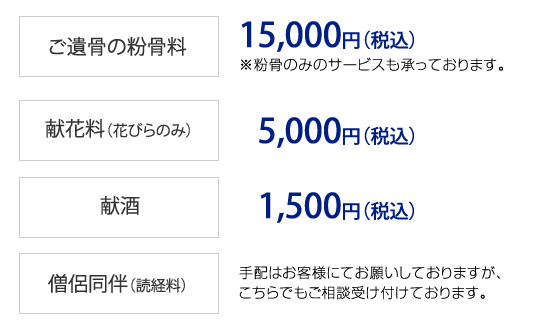 ご遺骨の粉骨料・献花料・献酒料・僧侶同伴（読経料）